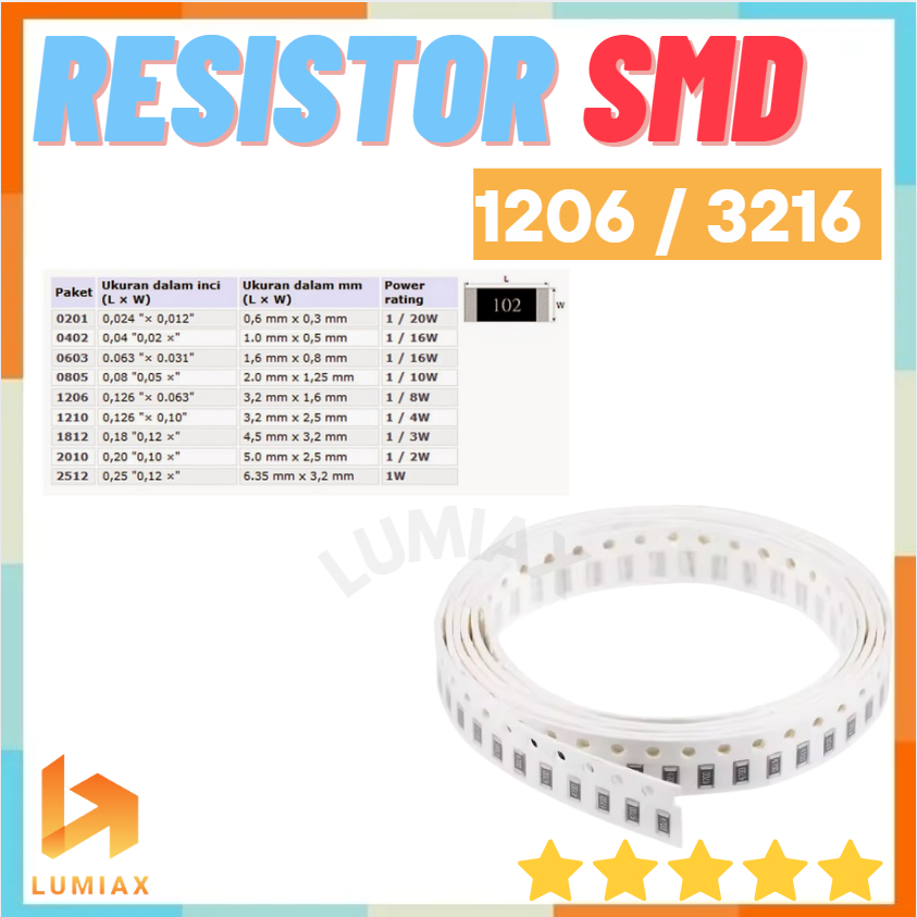 10 ชิ้น SMD 1206 5% ตัวต้านทาน 1R SMD 1ohm