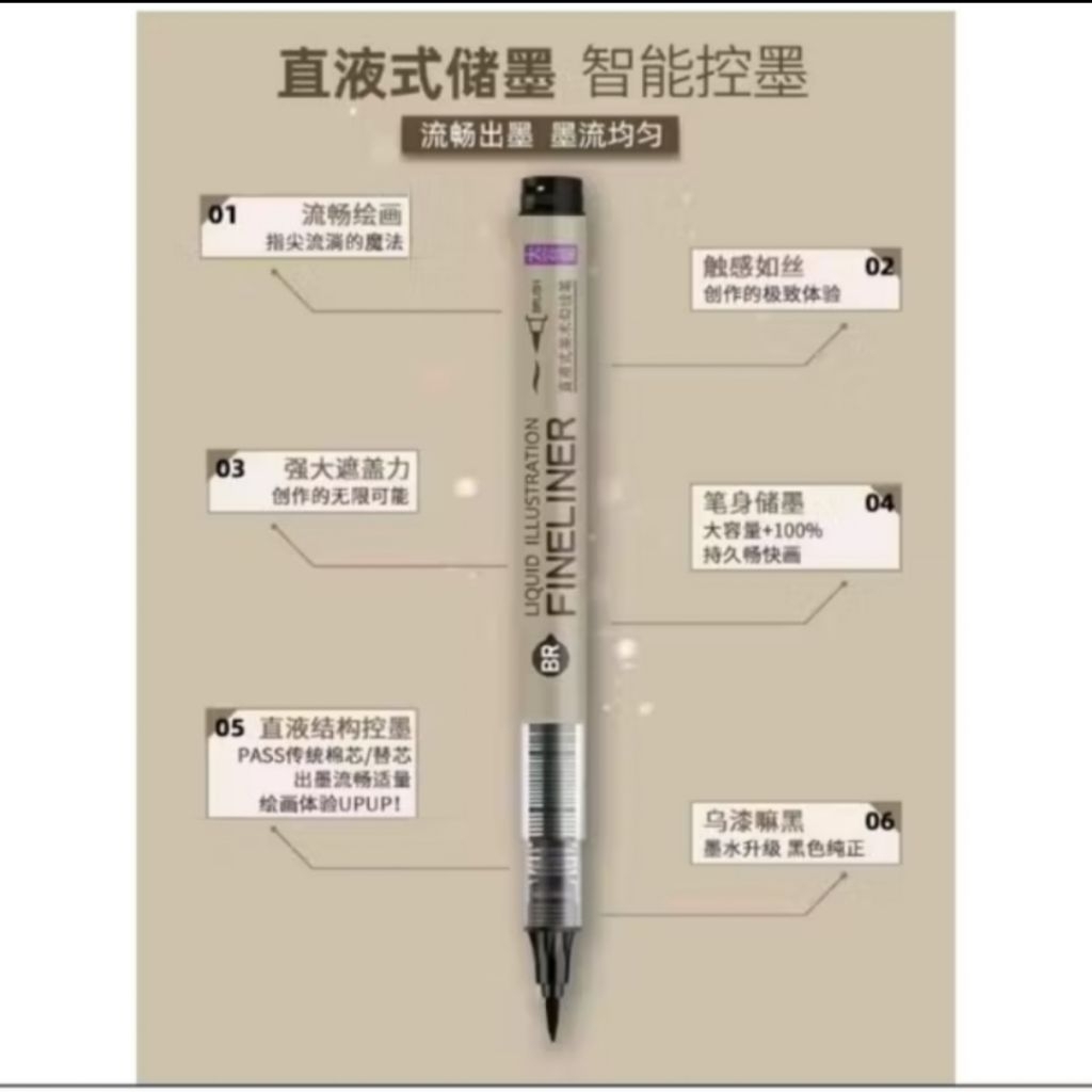 Fineliner Brush Grasp Crayon Line Thickener Pen Grasp