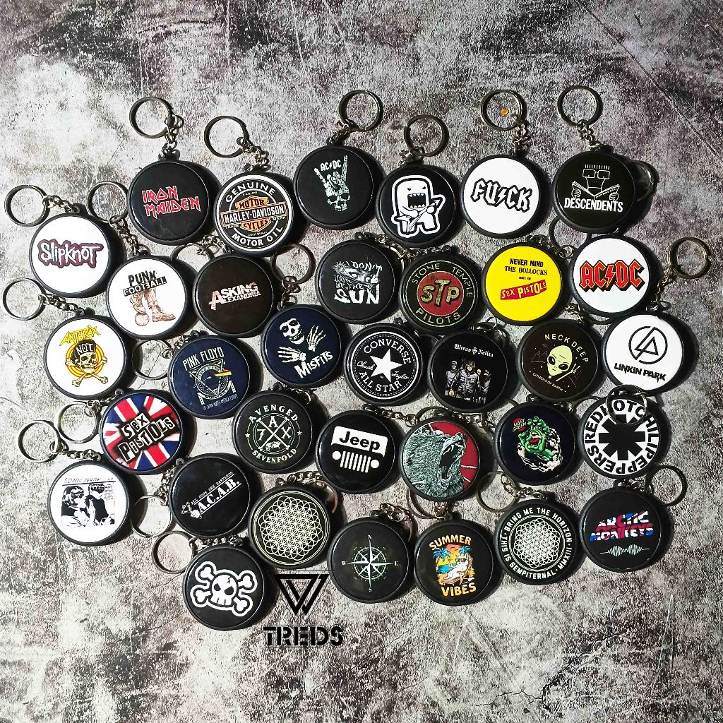 พวงกุญแจ GUNDAN REVERSIBLE ขนาด 4.5 แผ่น IMAGE