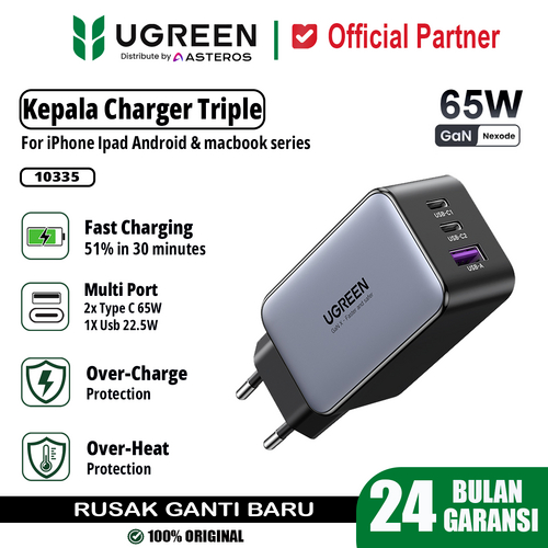 UGREEN 10335 NEXODE GAN 65W GREY 3 PORT CHARGER ADAPTER / HEAD