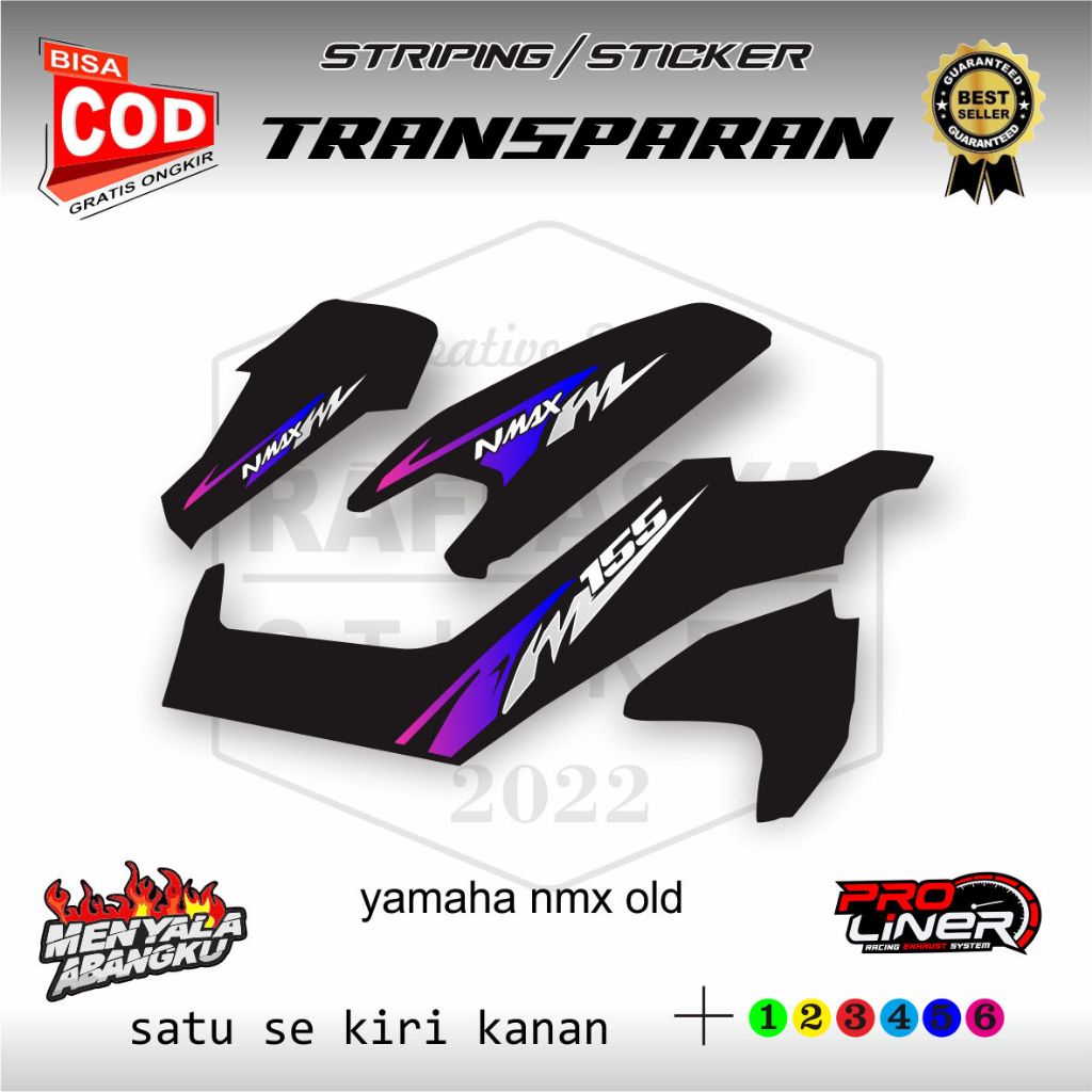 V4 สติ๊กเกอร์ Yamaha NMX เก่า Simple Custom Glossy uv โปร่งใส