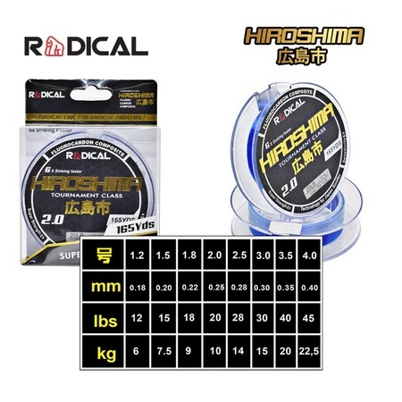 Hiroshima RADICAL STRINGS 150M-น้ําเงิน