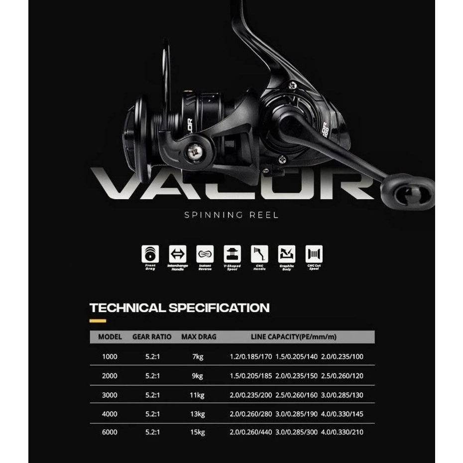 รอก Iroly VALOR และ VALOR HG Power Handle 1000 2000 3000 4000 6000