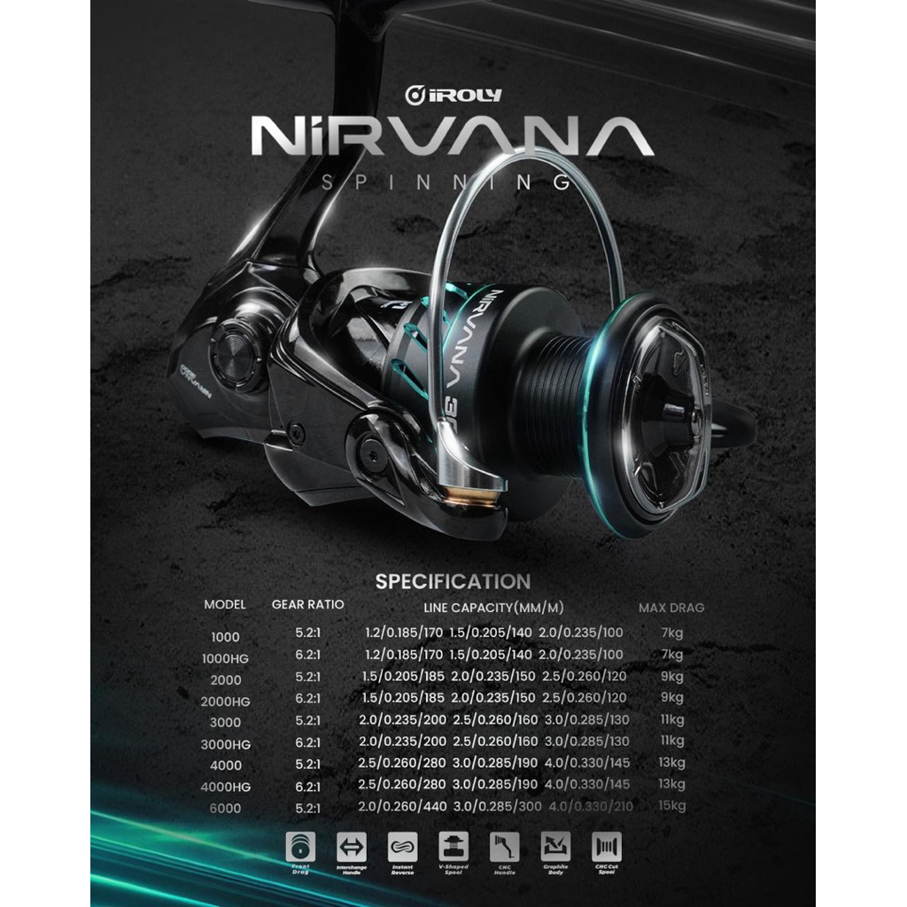 IROLY NIRVANA HG 1000 2000 3000 4000 REEL