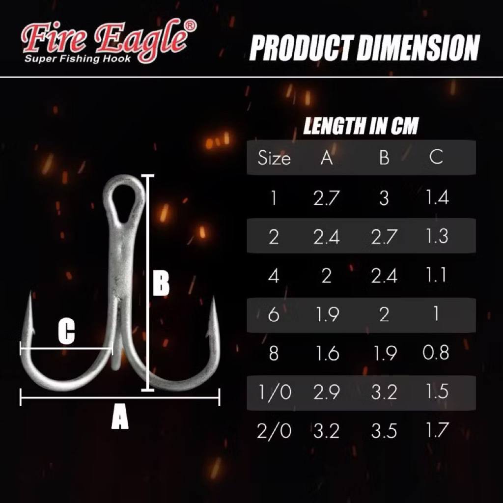 ตะขอเสียงแหลม FIRE EAGLE 5X Strong Made In Korea