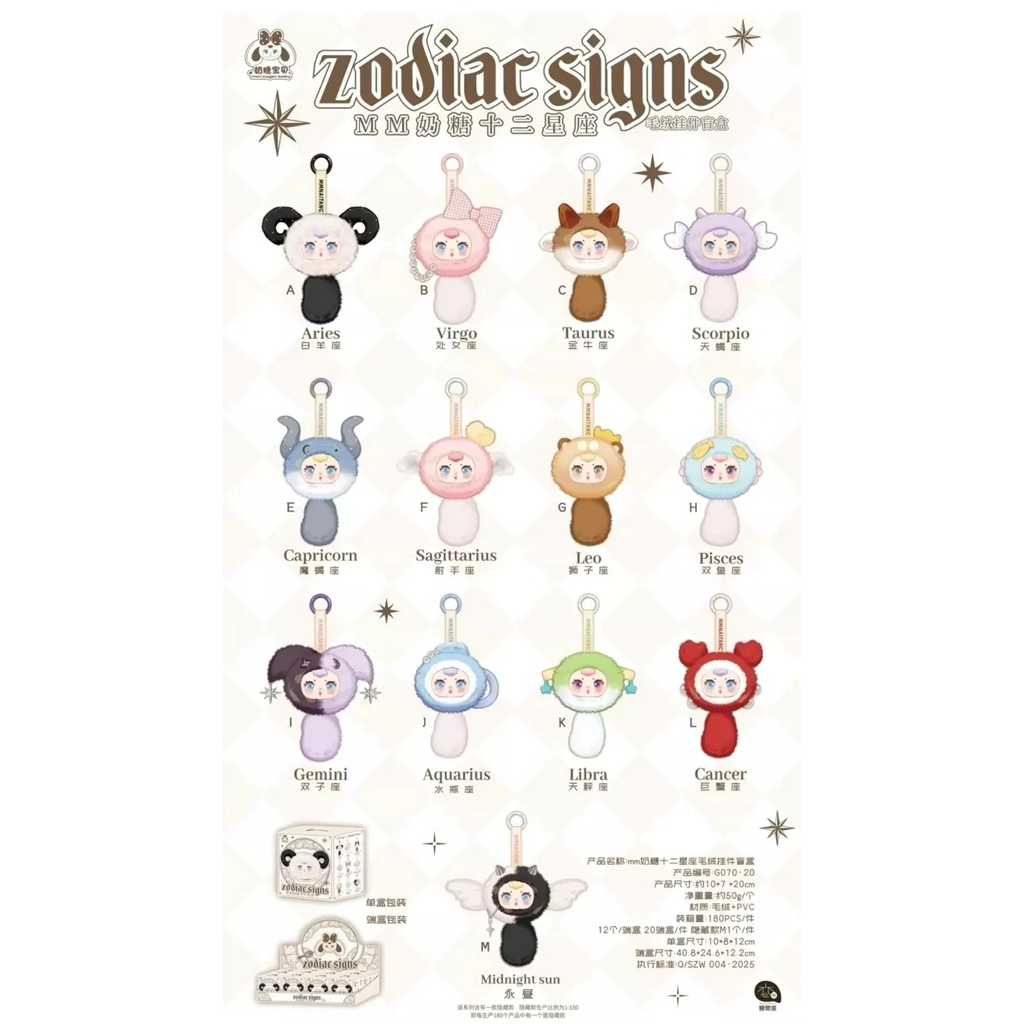 MM Zodiac Blind Box Gemini