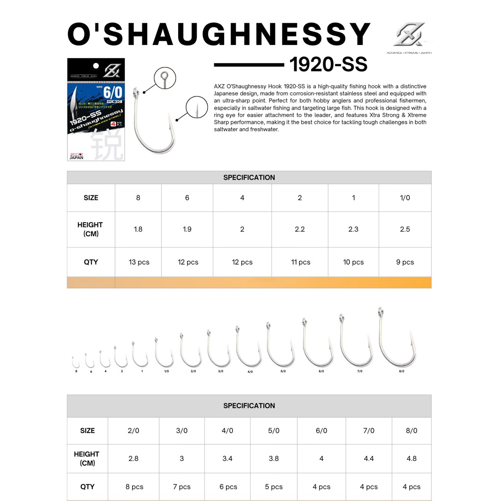 MATA AXZ Fishing Eye Type 1920-SS | 1930-SS