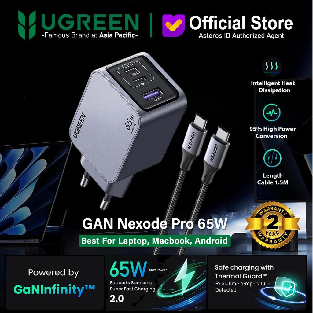 เครื่องชาร์จ UGREEN GAN NEXODE PRO Mini Size PD Type C Fast Charging 65W - SET GAN PRO 100W 30W, 45W
