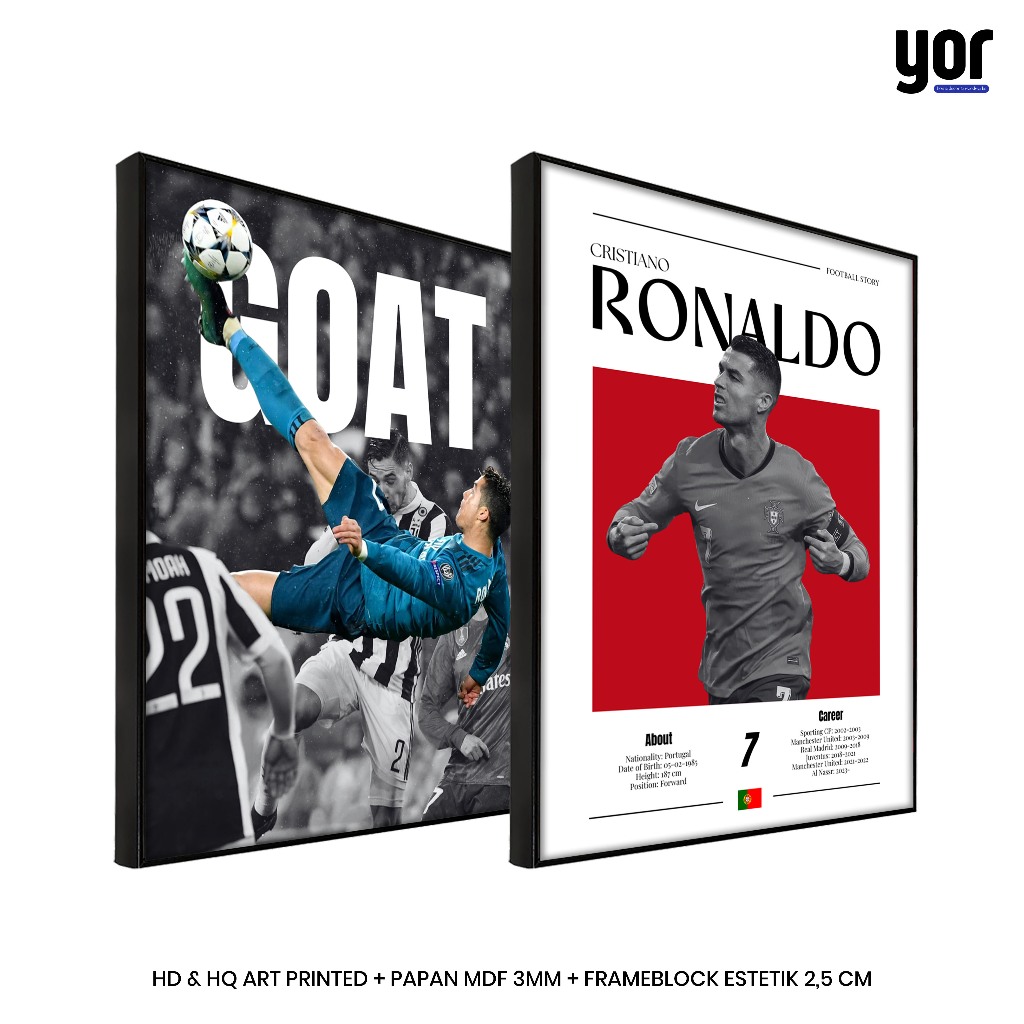 โปสเตอร์ Cristiano Ronaldo Frameblock - CR7 Aesthetic Wall Display