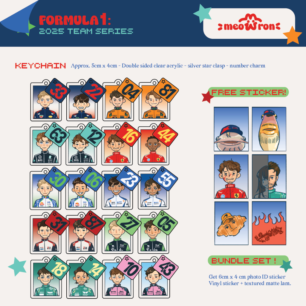 พวงกุญแจไดรเวอร์ Fanmade F1 : 2025 Edition