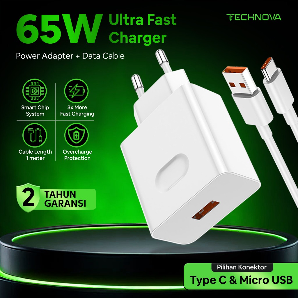 TECHNOVA 65W Fast Charging Type-C & Micro USB Charger รองรับ SuperVOOC SuperDart QuickCharge Android