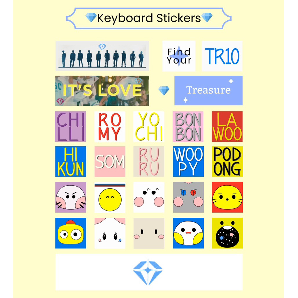 ชุดสติ๊กเกอร์คีย์บอร์ด Truz Treasure