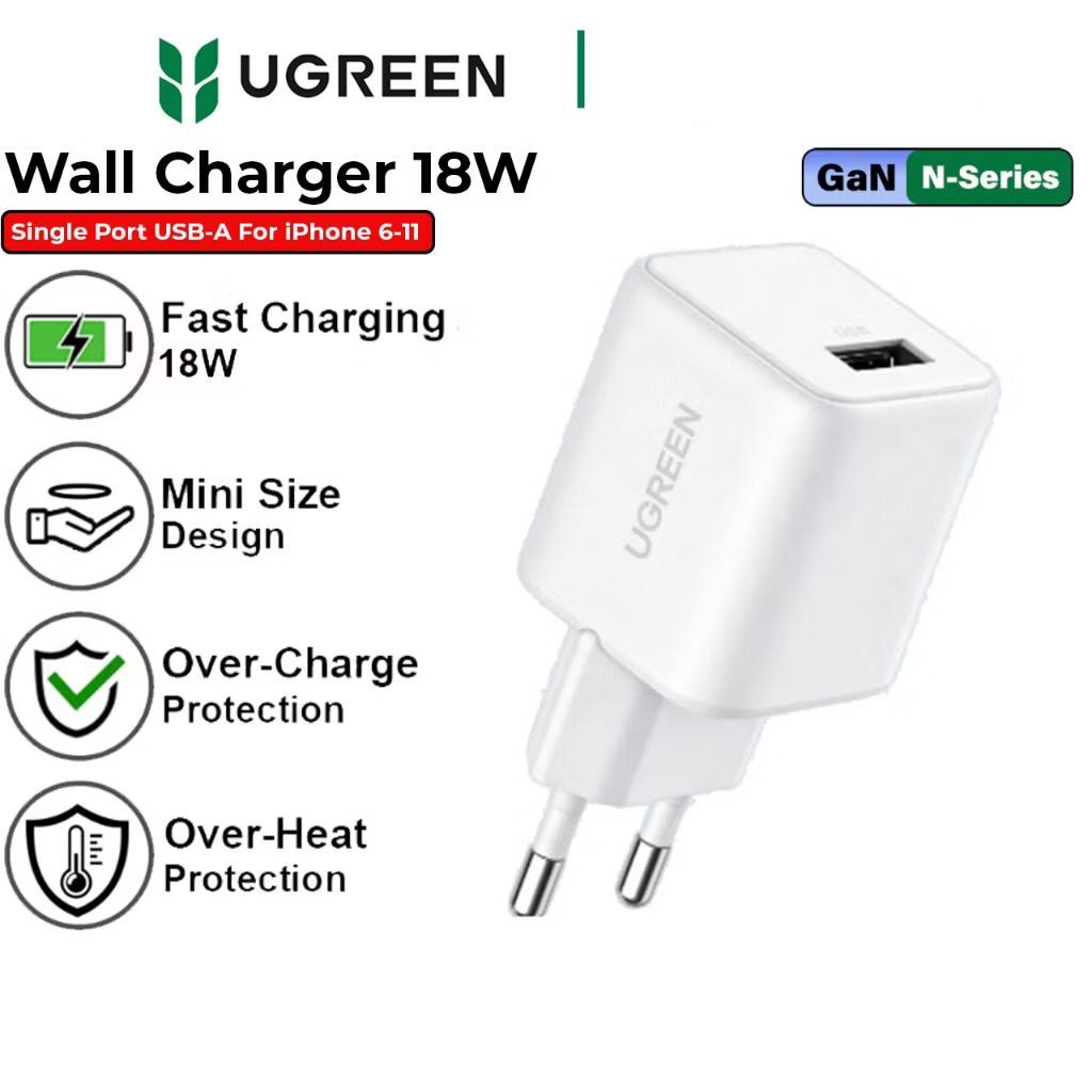 UGREEN - UGREEN N GAN PD 18W CHARGER SHELL