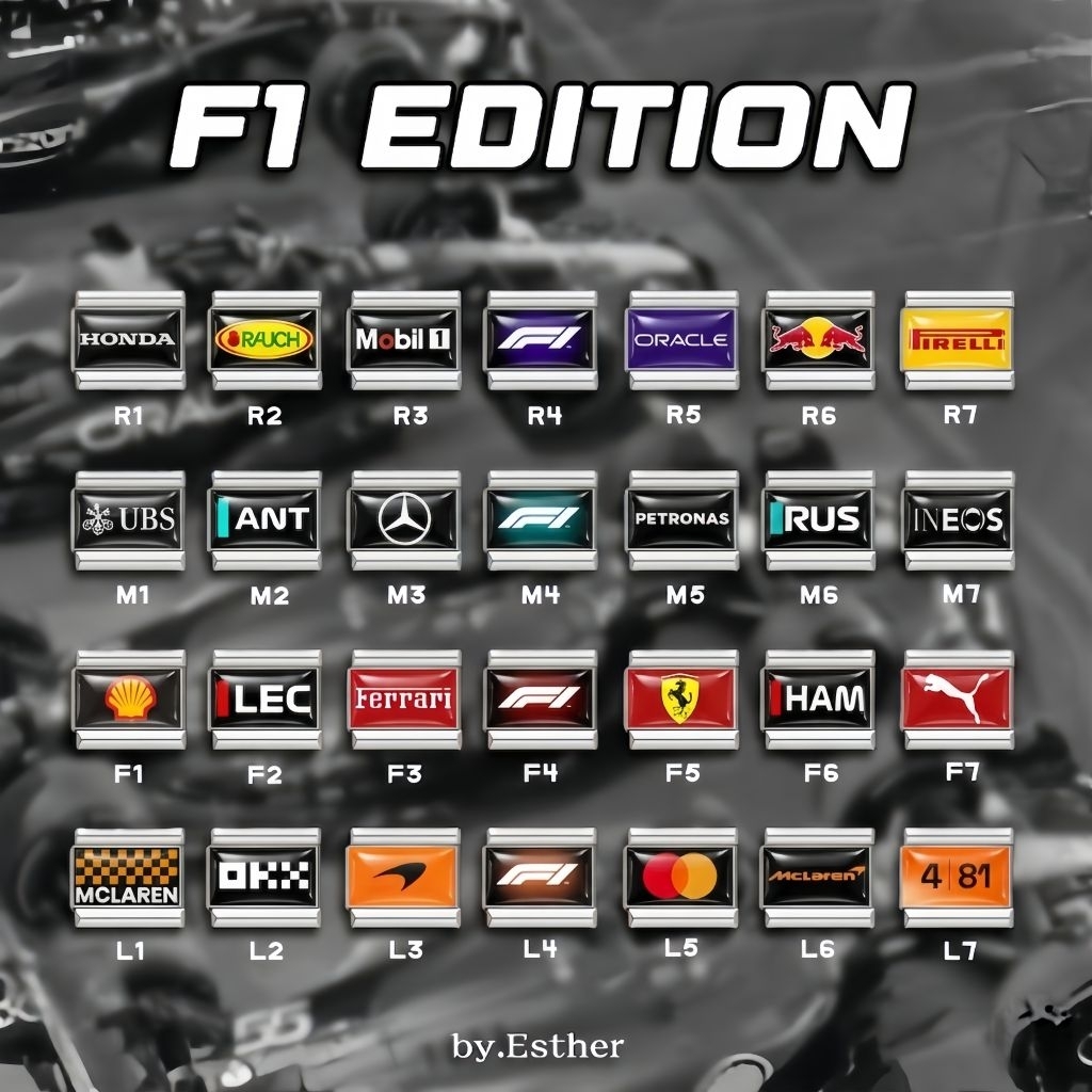 CHARM ITALIAN BRACELET F1 EDITION | โดย.เอสเธอร์