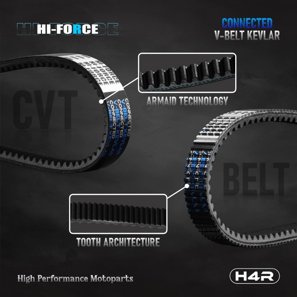 VANBELT H4R VARIO 125/150 PCX ADV GENIO BEAT SCOOPY MIO 5TL MIO M3 J NMAX AEROX LEXI HI-FORCE