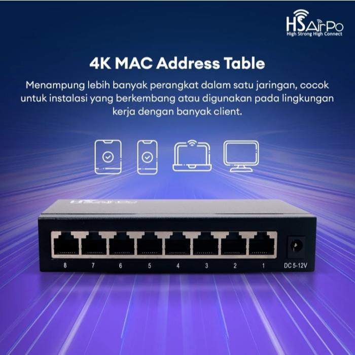 HSAIRPO HS-SW108T SWITCH ETHERNET 8 PORT 10/100M RJ45 FAST LAN NETWORK HUB METAL