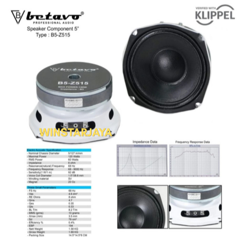 BETAVO 5 นิ้วลําโพง B5-Z515 VC 1.5 INCH 120 วัตต์