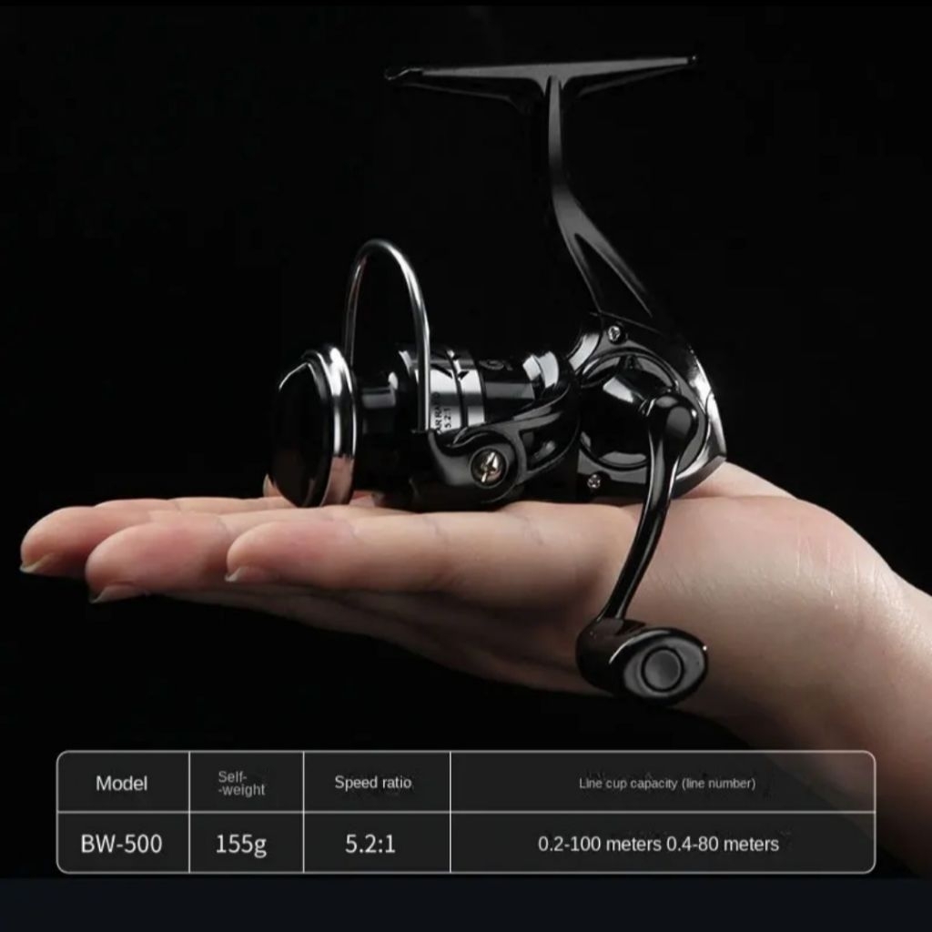 รอก BW500 มินิ ทางเดียวป้องกันการย้อนกลับ ปีกดํา