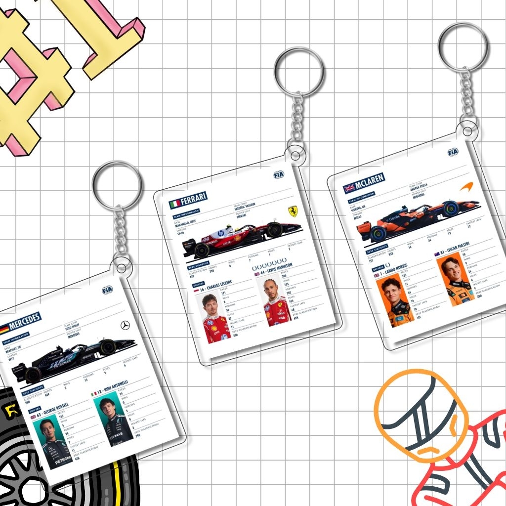 GANTUNGAN Team Formula One Info พวงกุญแจ F1 น่ารัก