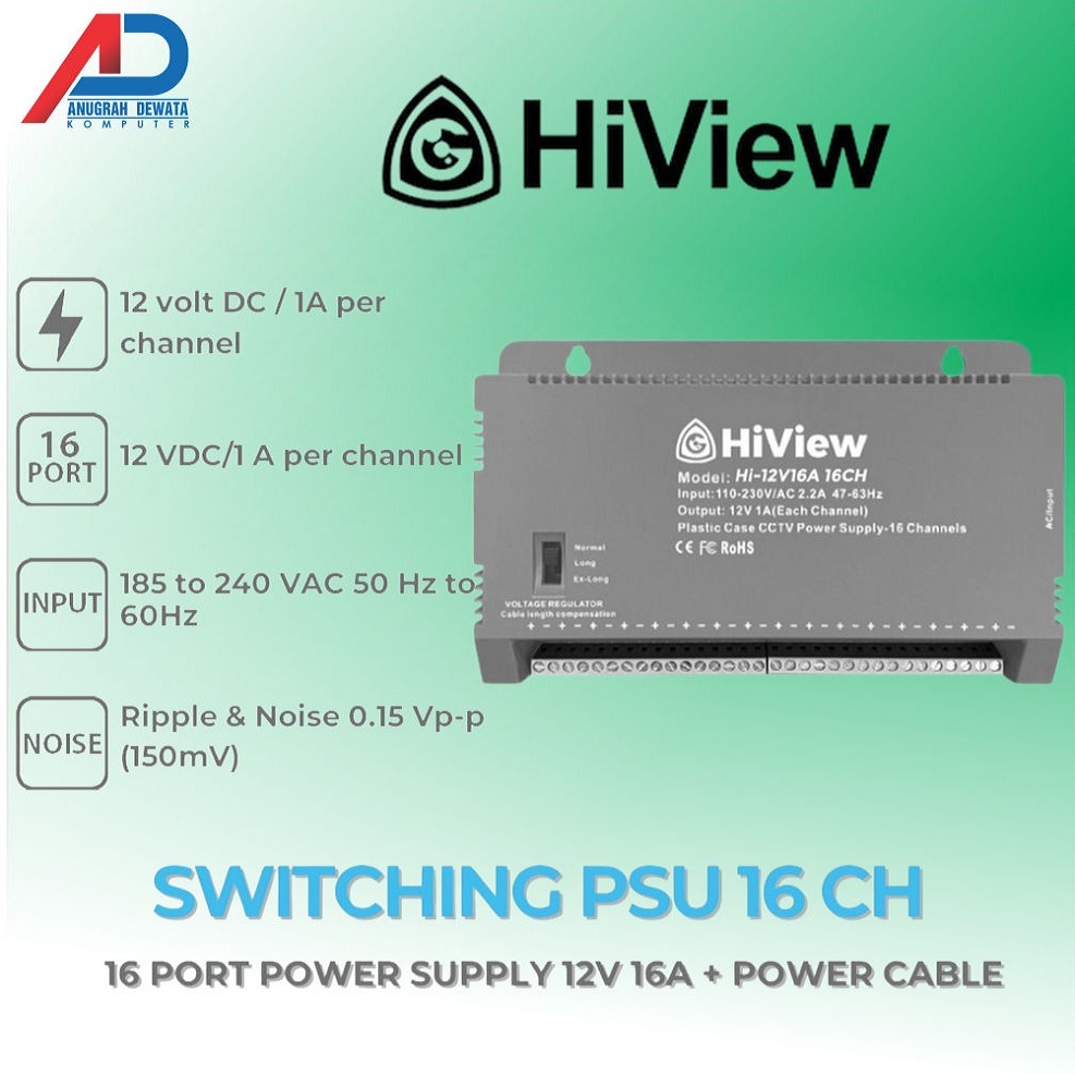 HIVIEW ORIGINAL กล้องวงจรปิด POWER SUPPLY 4CH/8CH/16 CHANNEL