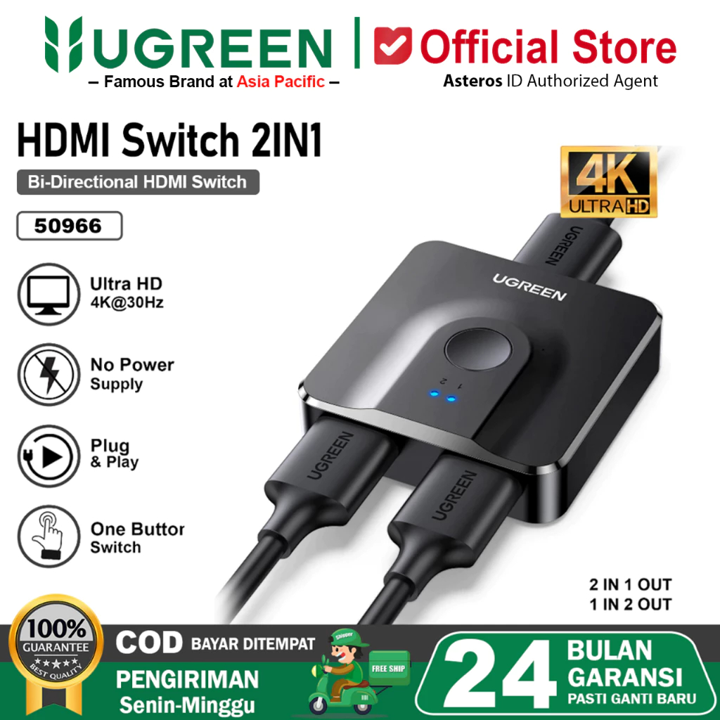 UGREEN HDMI Switcher Splitter Bi Directional 2 IN 1 Out 4K