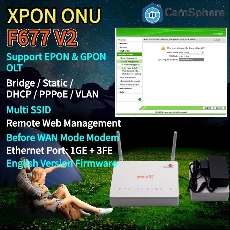 ZTE F677 V2 XPON ONU รองรับ EPON & GPON ทั้งหมด OLT | ONT WiFi Router uplink Fiber Modem มือสอง พร้อ