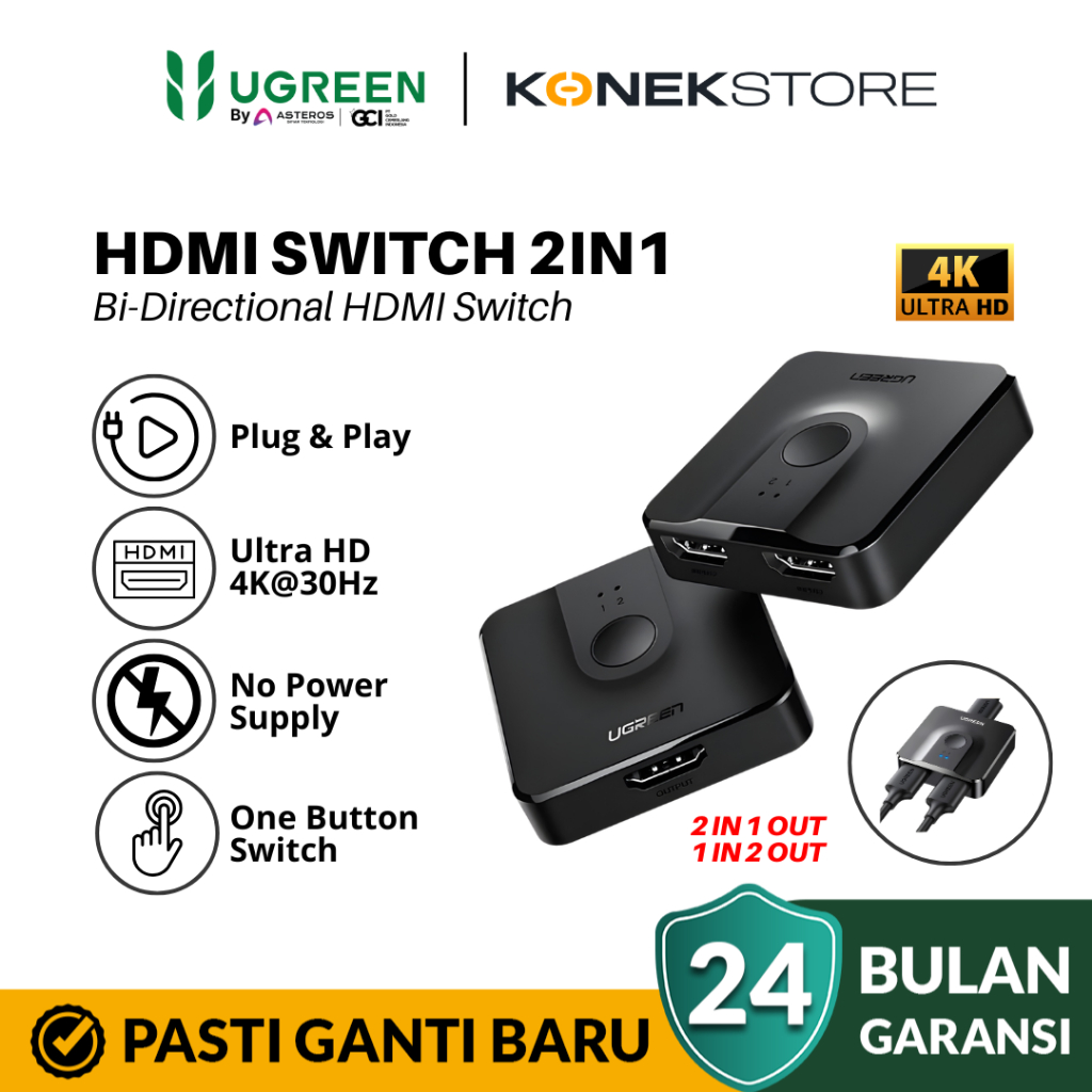 UGREEN HDMI Switcher Splitter Bi Directional 2 IN 1 Out 4K