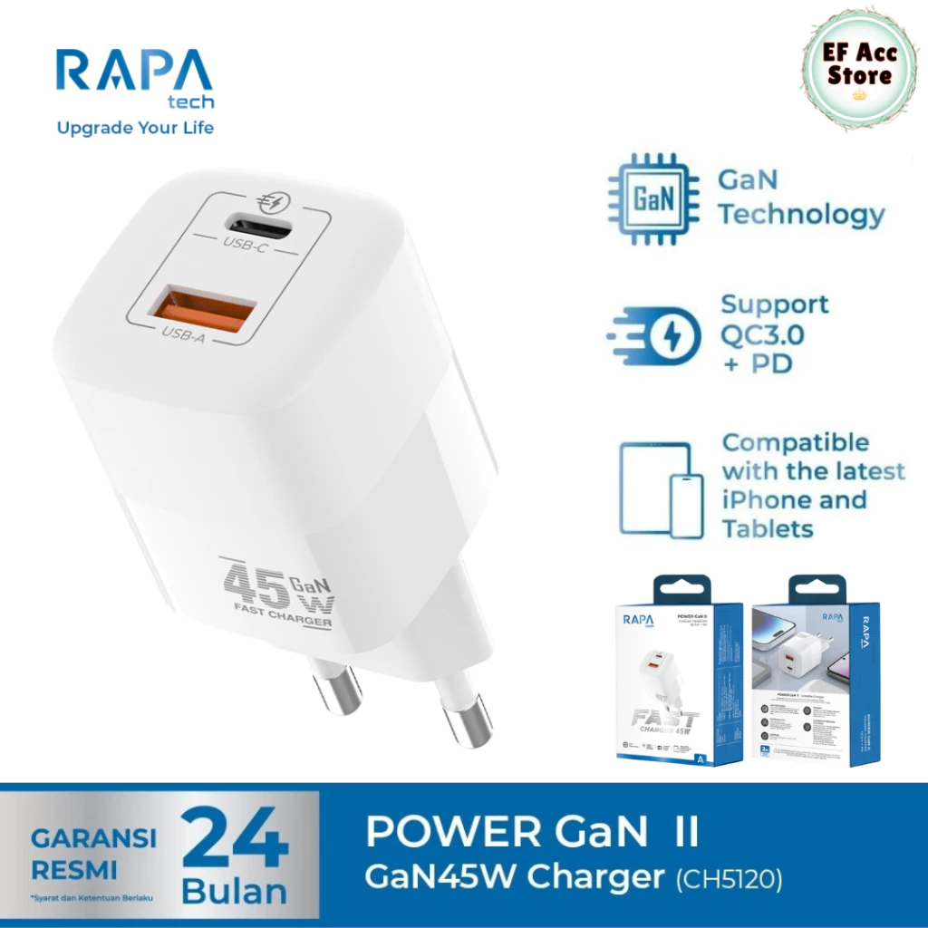 หัวชาร์จ HP RAPAtech GaN CH5120 45W Dual Port USB-C และ USB-A