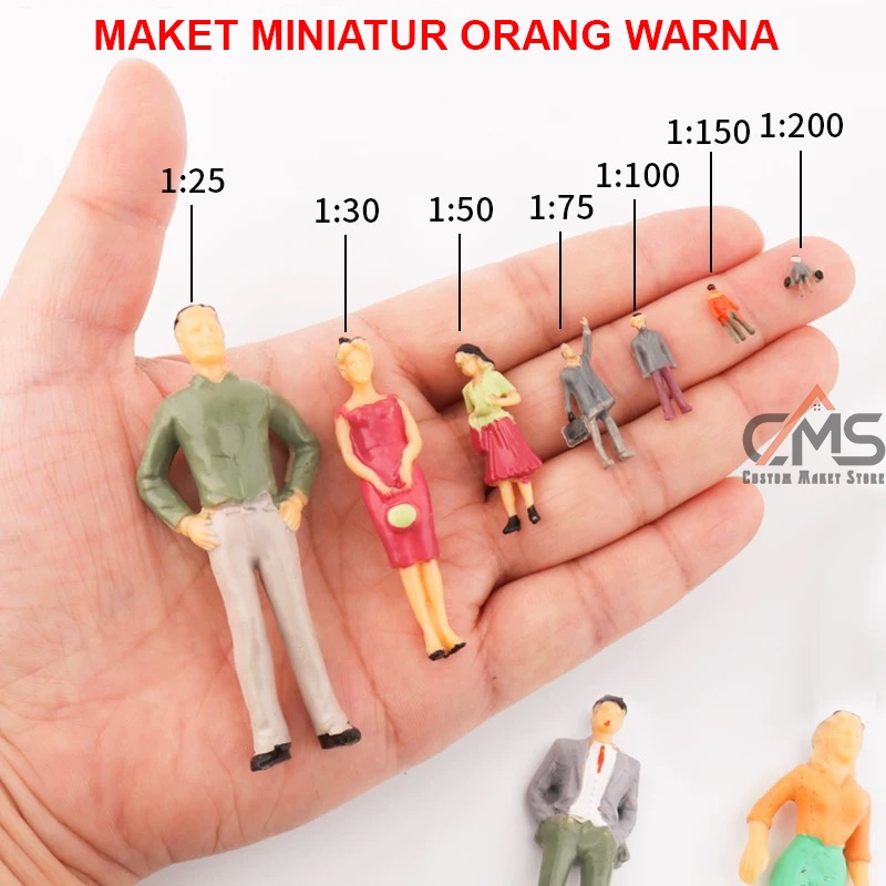 MINIATURE OF PEOPLE / DISPLAY OF PEOPLE SCALE 1:100