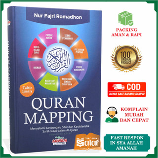 Quran Mapping ORIGINAL Menyelami Kandungan Sifat dan Karakteristik Surat-Surat dalam Al-Qur'an