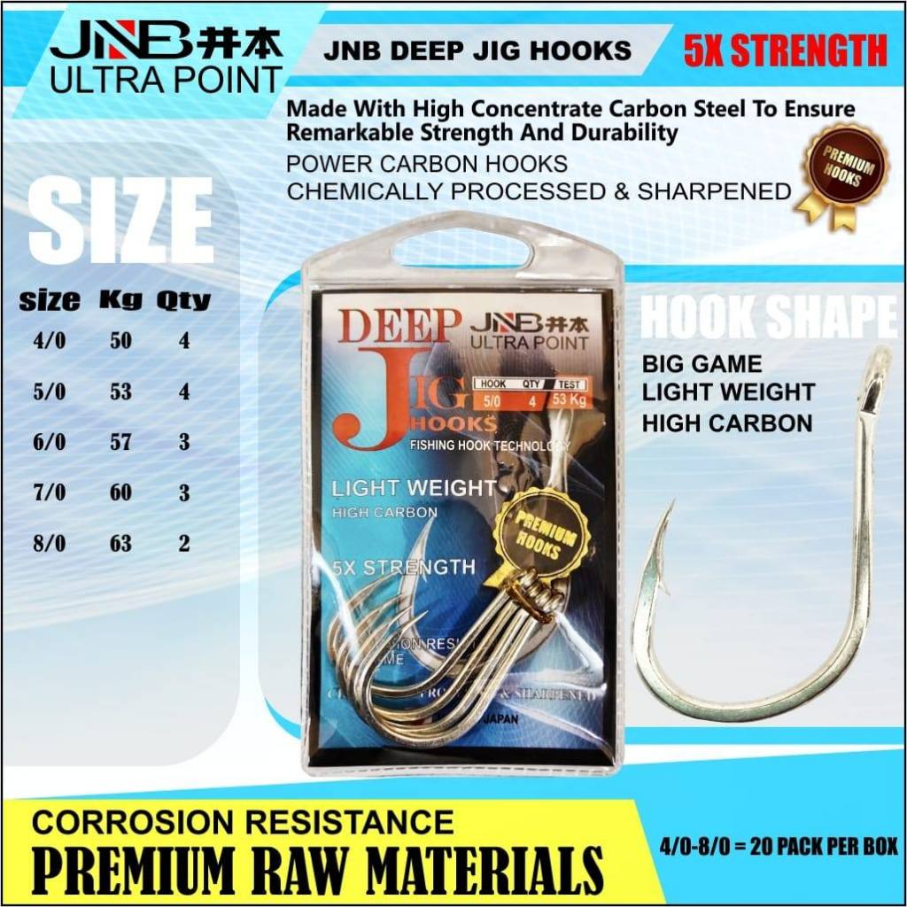MATA JNB DEEP JIG JIG HOOK (5X STRENGTH)