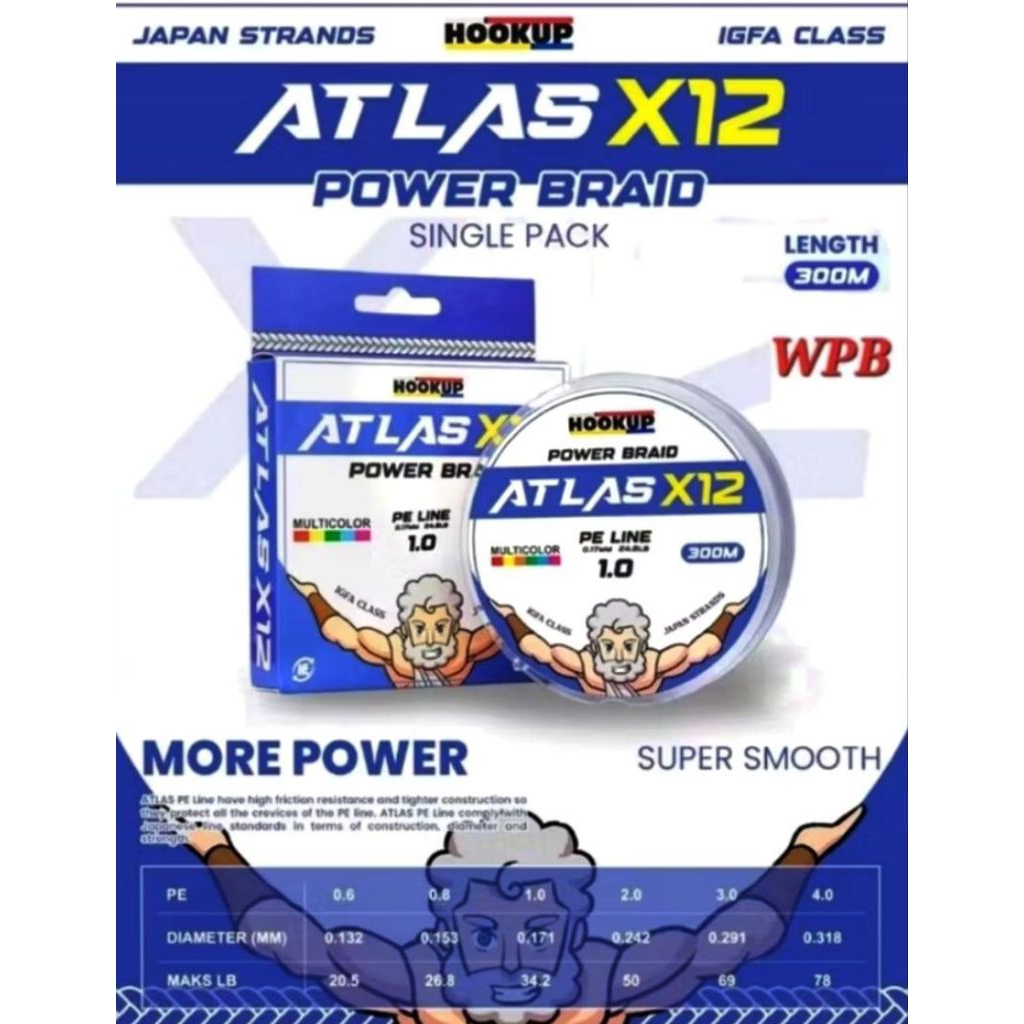 ATLAS X12 PE STRING 300M