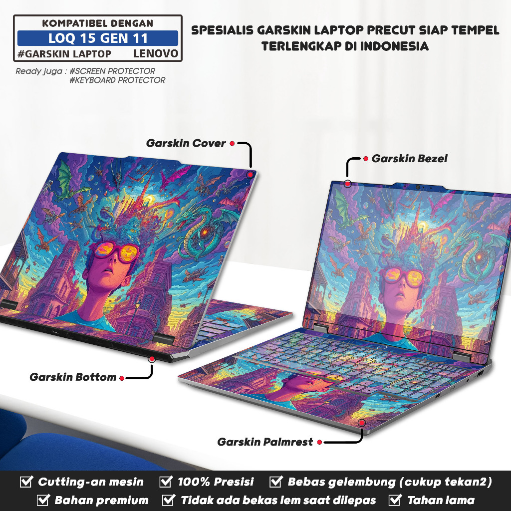 Precut Garskin Sticker Laptop Skin Perfect Fit เข้ากันได้กับ Lenovo LOQ-15 15AHP11 Gen 11 Fullbody C