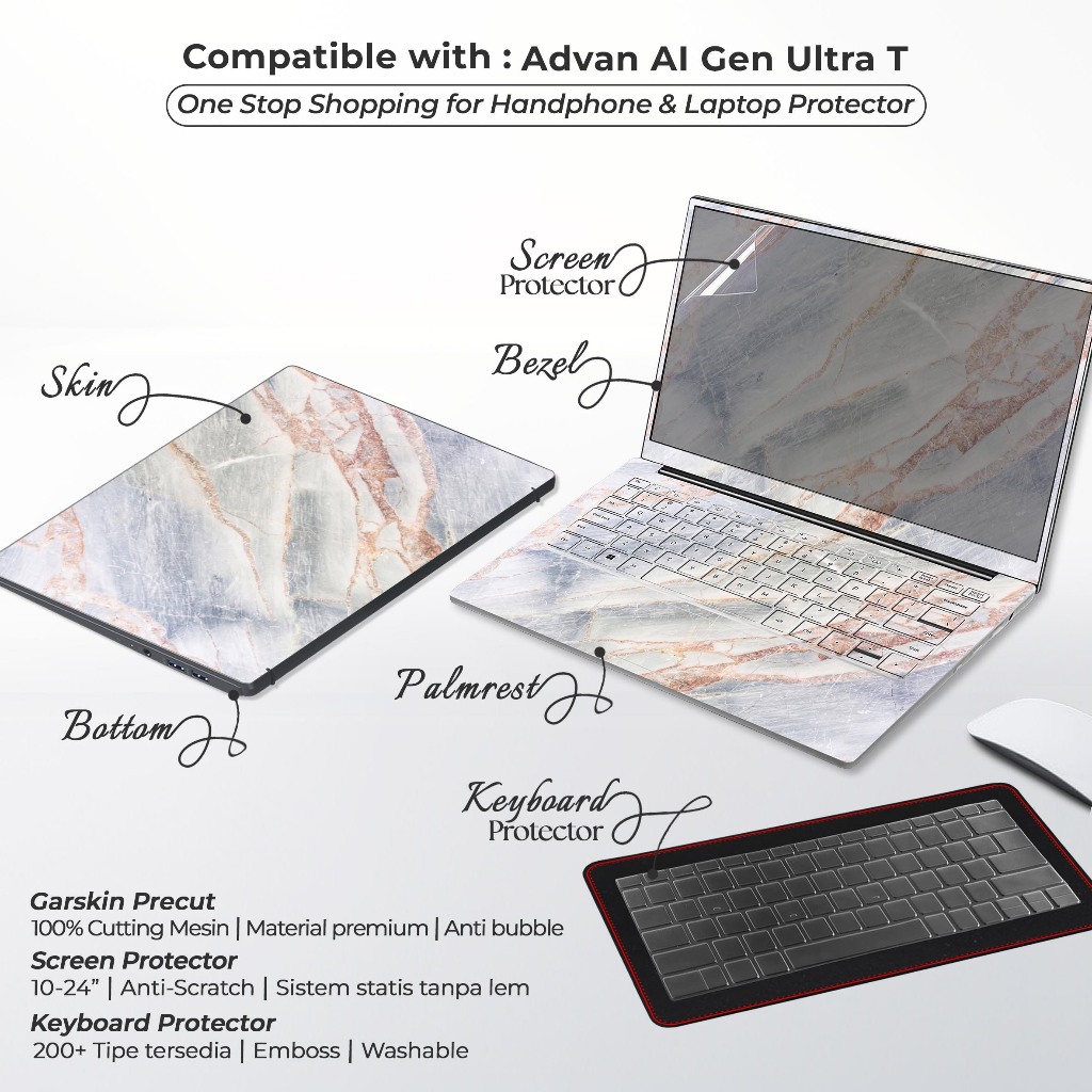 Precut Garskin แล็ปท็อปสติกเกอร์ผิวคีย์บอร์ด Protector Screen Guard ใช้งานร่วมกับ Advan AI Gen Aigen