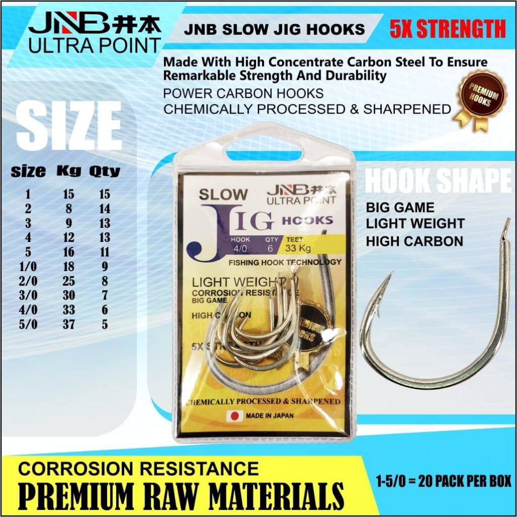 MATA JNB SLOW JIG LIGHT WEIGHT (5X STRENGTH)