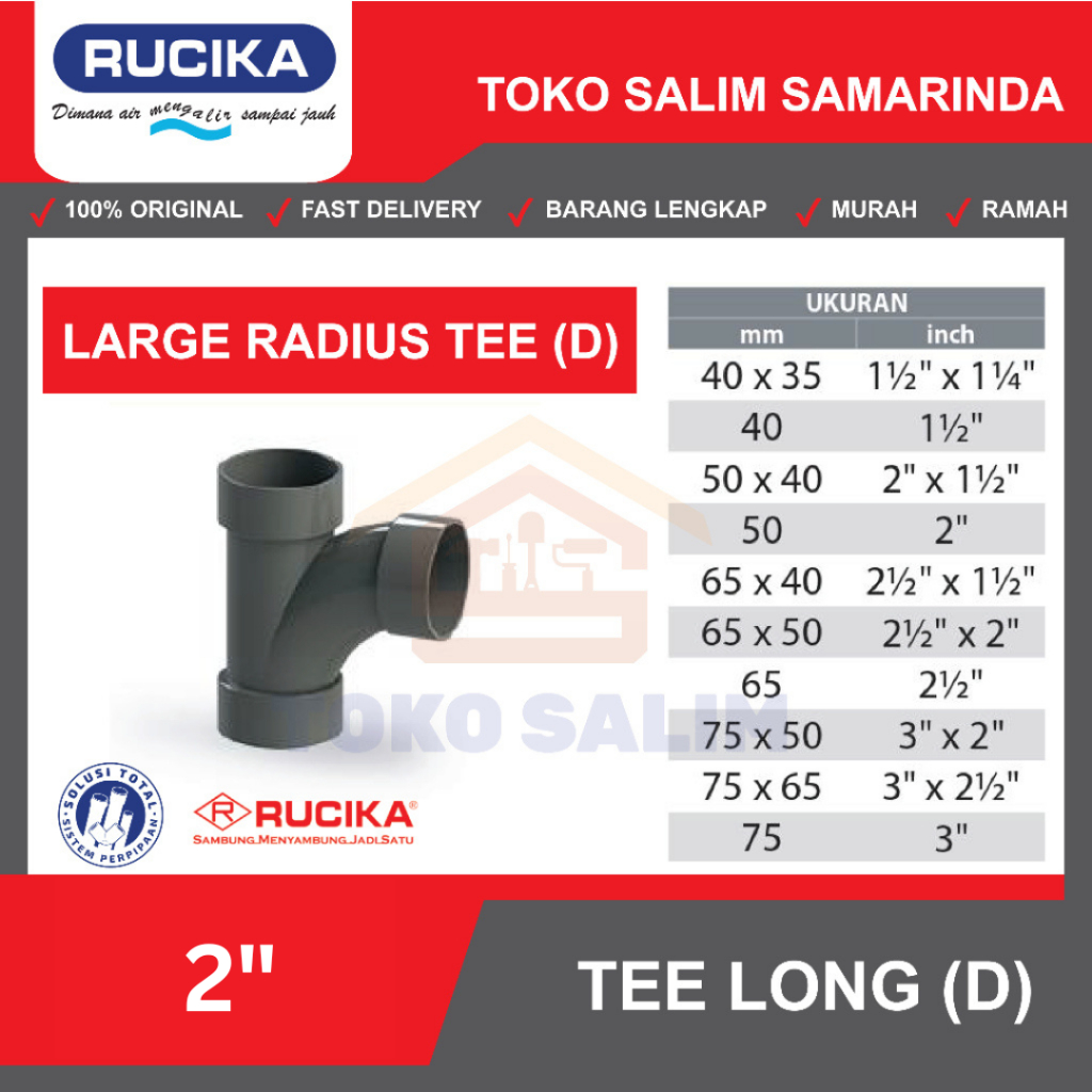 รัศมีตี๋ใหญ่ รุคิกา จิเอสดี 2นิ้ว | ทีวาย 90 องศา TY90 TLong Rucika D 2 นิ้ว
