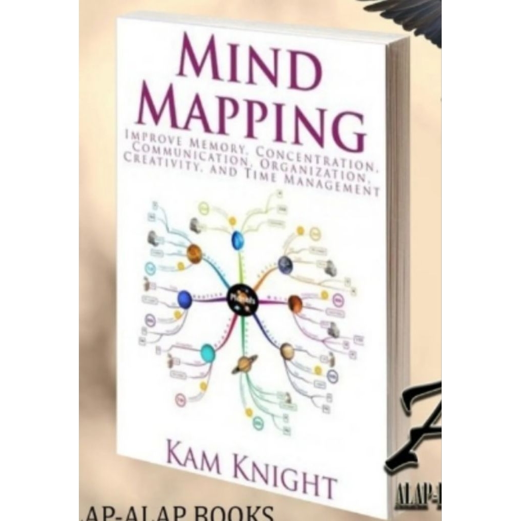 Mind Mind Mind Tapping: ปรับปรุงหน่วยความจํา ความเข้มข้น การสื่อสาร