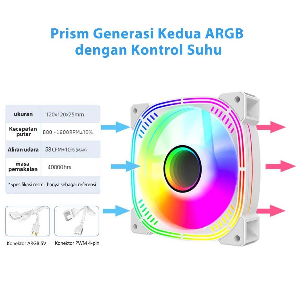 พัดลมปลอก RGB*******