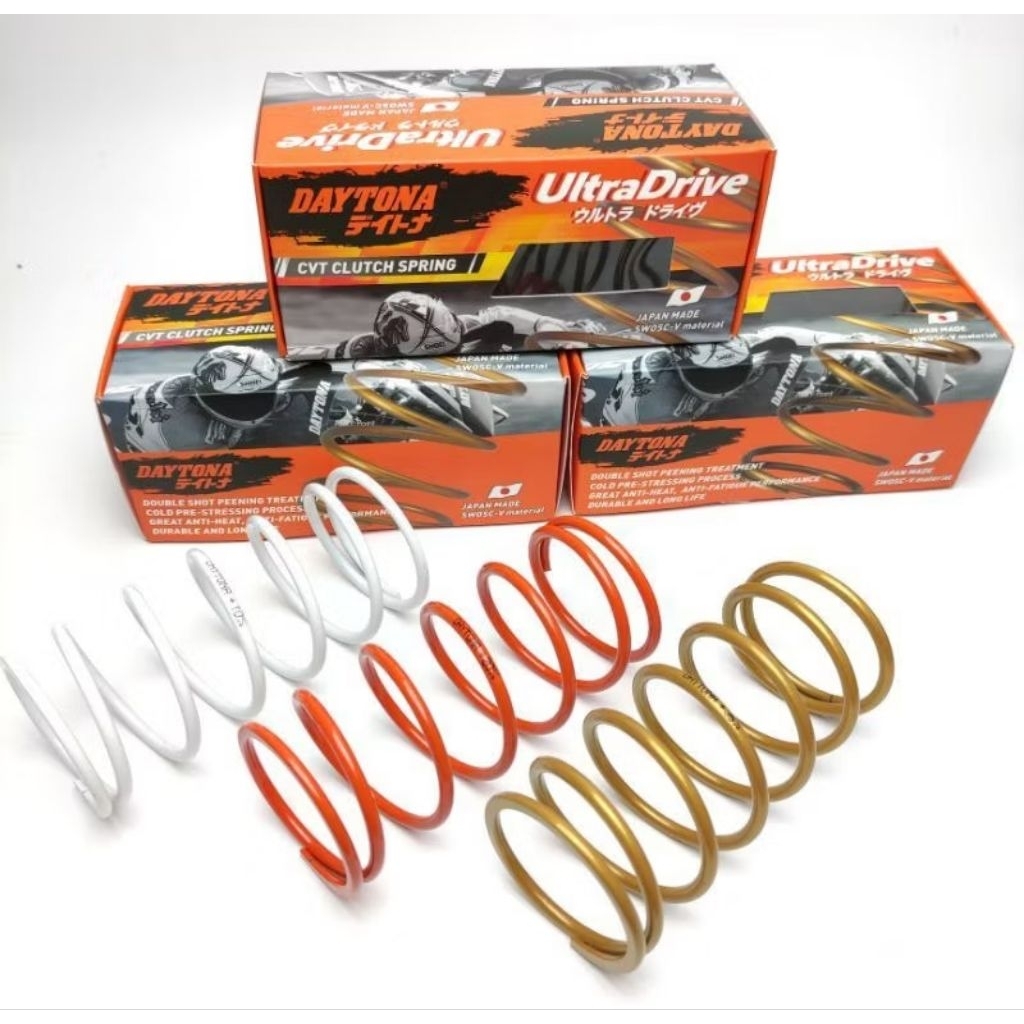 (KVY KZL K44 K0j K1A ) Daytona Per Pully beat Scoopy Spacy Vario Genio 110 Carbu คาร์บูเรเตอร์ fi f1