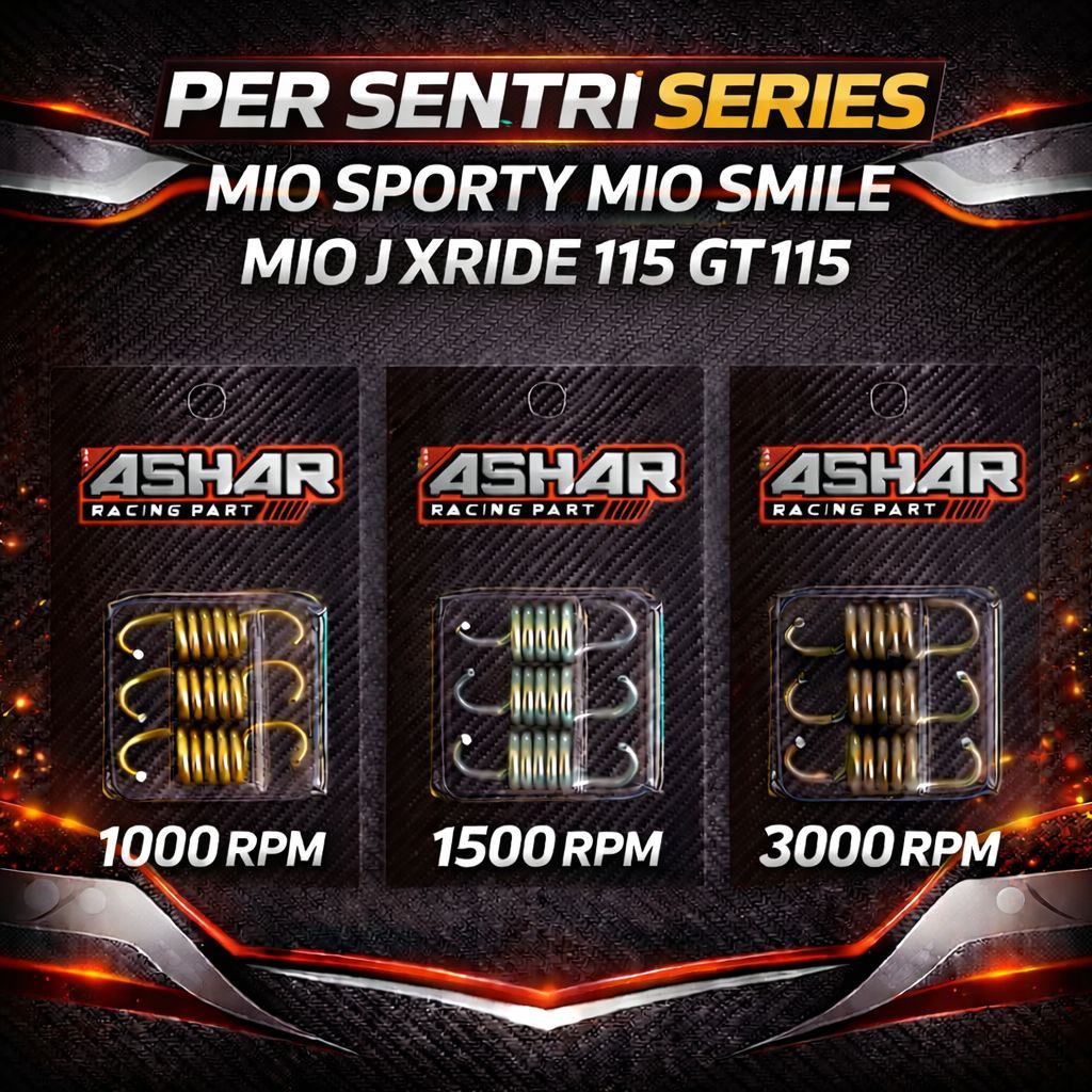 MIO SPORTY MIO CARBON MIO J 1500 RPM 3000 RPM