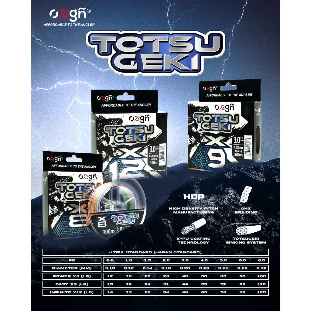 FISHING LINE PE OXGN TOTSUGEKI 300M หลากสี X8 X9 X12 | PE 0.8 - PE 8.0 | สายถักเปีย พรีเมี่ยม