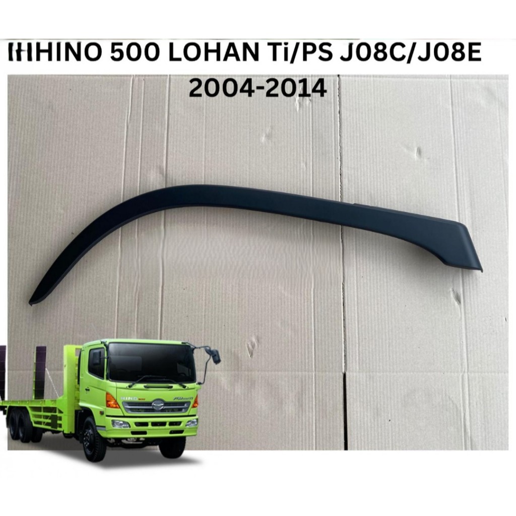 EMGI LIST ประตู FENDER/MUD GUARD/SPAKBOR/SLEBOR/SIDE สําหรับบังโคลน OLD LOHAN CELURIT 2003-2015/LOHA
