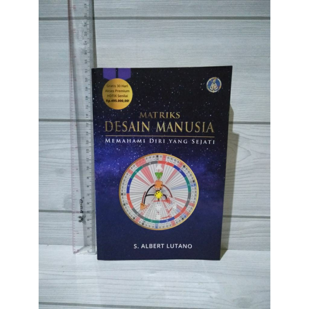 Ariks Human Design ใต้ยืน True Yourself By S Albert Lutano