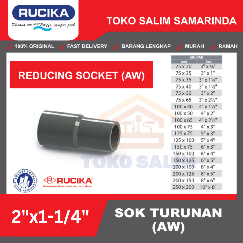 ลด Rucika JIS AW 2X11/4 นิ้ว | Rucika AW 2X1-1/4 นิ้ว เบ้าล่าง