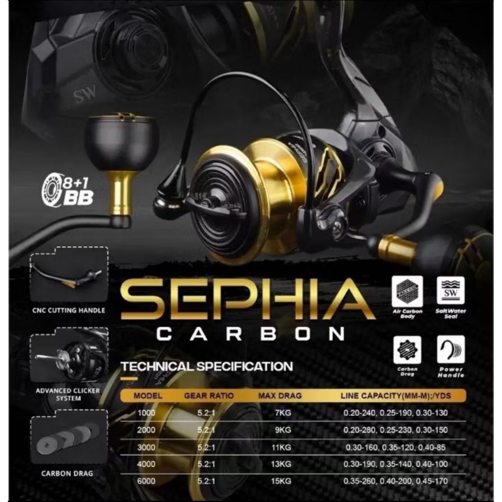 รอก Iroly Sephia Carbon SW 1000HG/2000HG/3000HG/4000HG