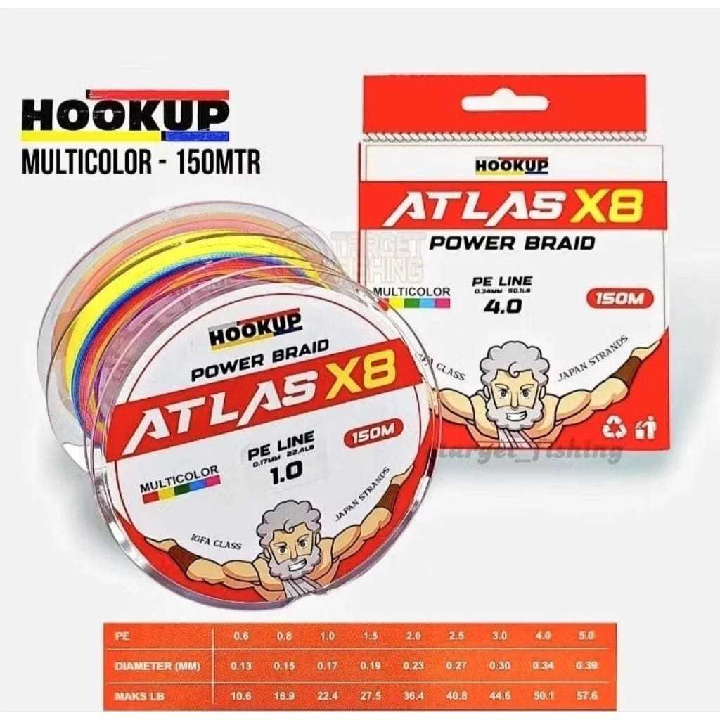 ATLAS X8 MultiColor 150 เมตร PE Hookup Rope (แพ็คเดี่ยว)