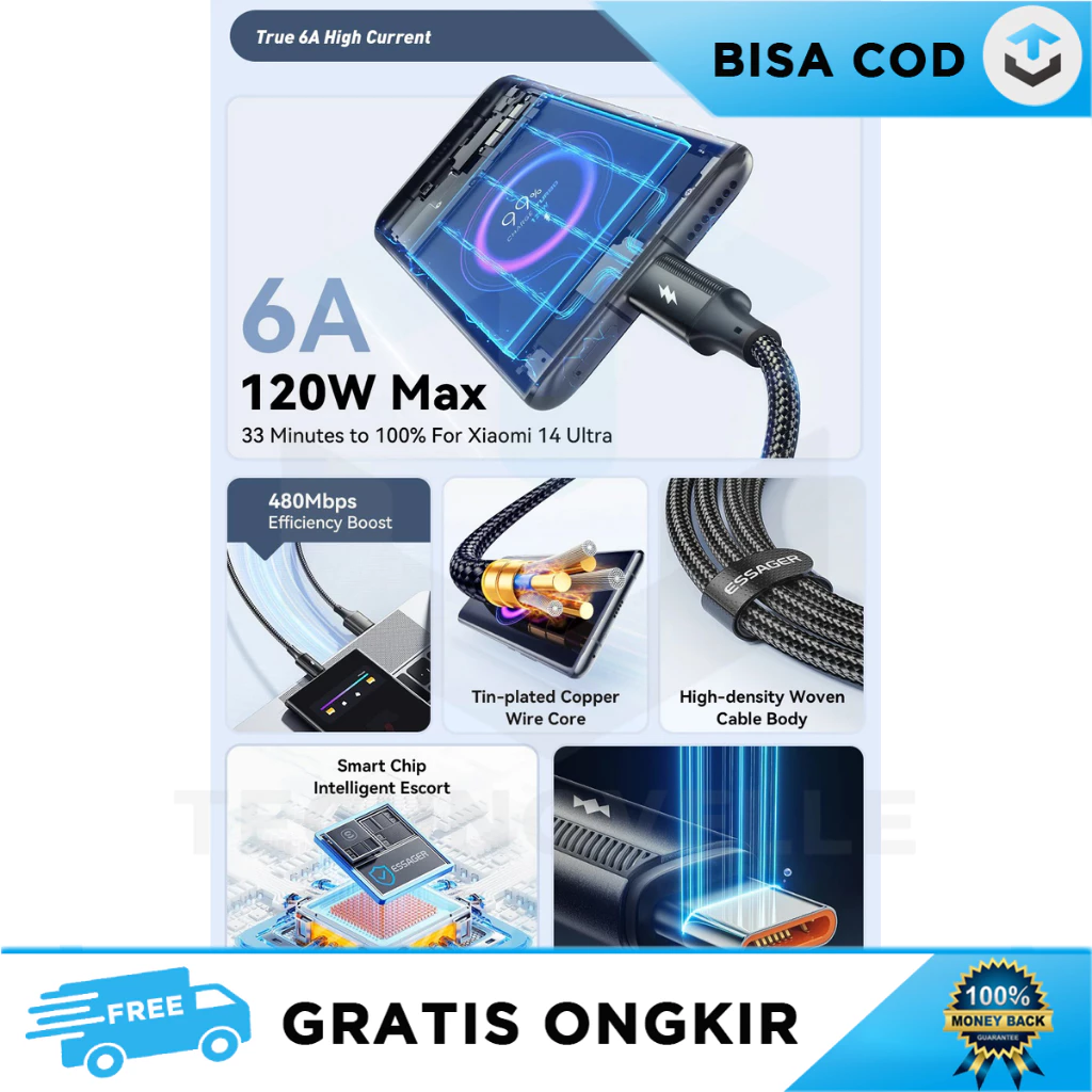 MAXIMUM POWER DATA CABLE LED DISPLAY thumbnail 3