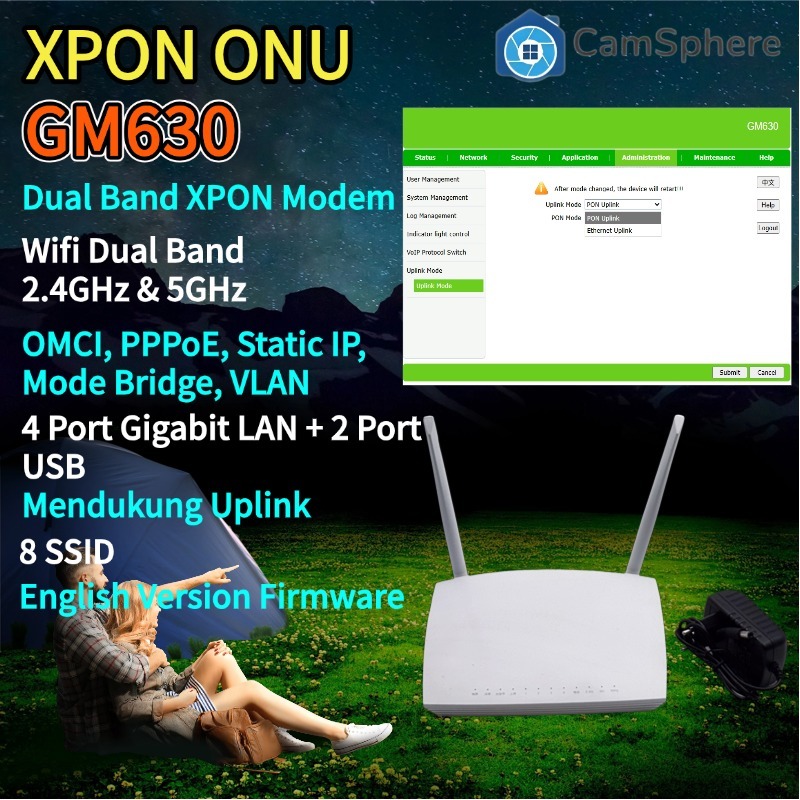 Dual Band GM630 XPON ONT โมเด็มไฟเบอร์ GPON EPON WiFi Router 2.4GHz 5GHz uplink 4 พอร์ต Gigabit OMCI