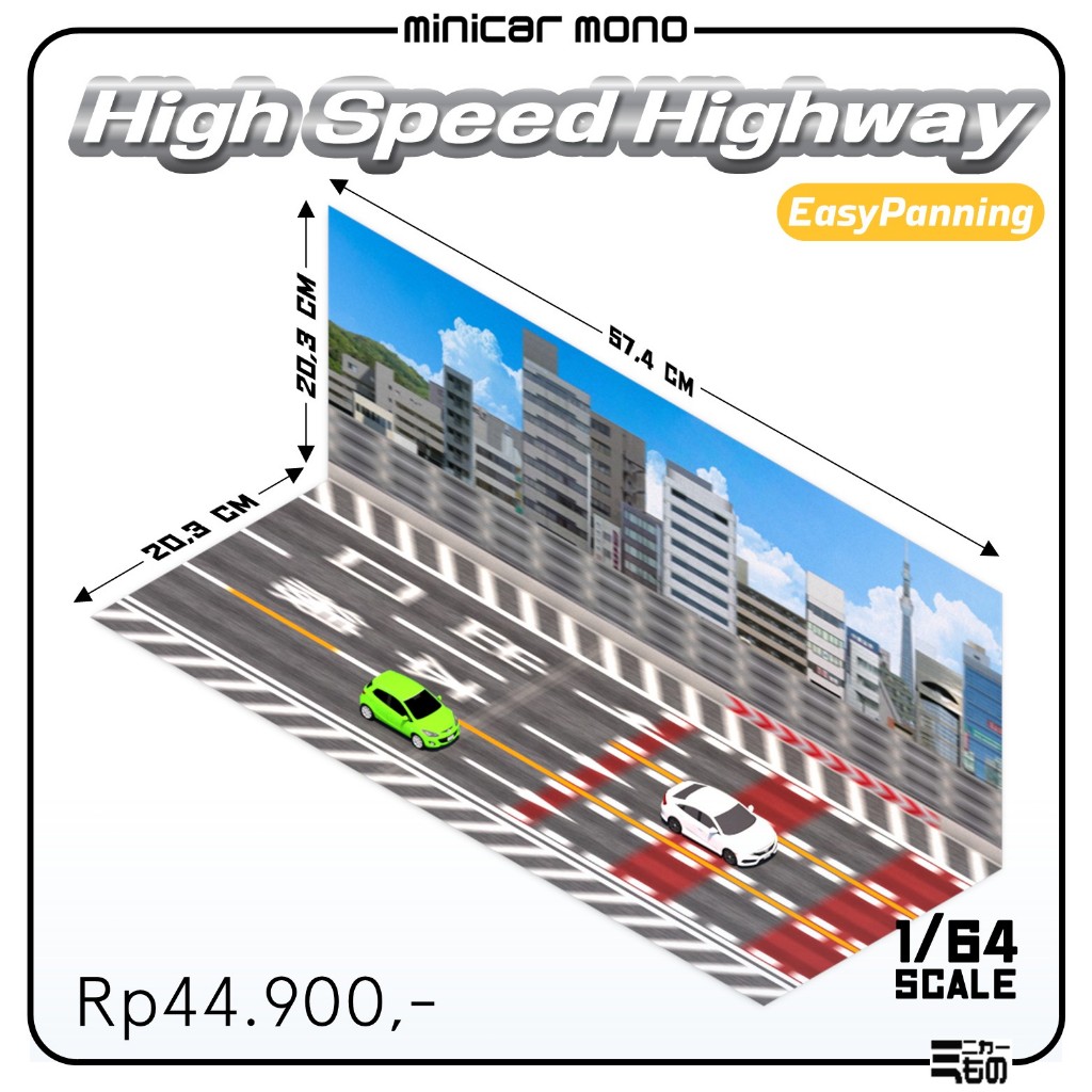พื้นหลังแผ่น Diorama - Highway ความเร็วสูง - โดย MiniCar Mono