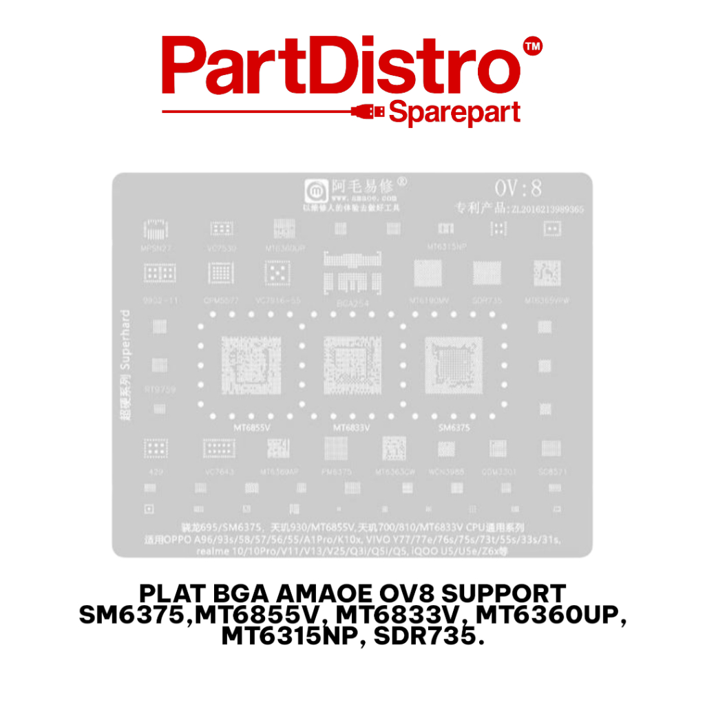 AMAOE OV8 IC MOLDING PLATE / AMAOE OV8 BGA PLATE SUPPORT SM6375, MT6855V, MT6833V, MT6360UP, MT6315N